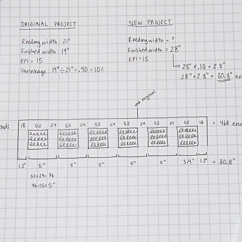 How to Resize Weaving Patterns
