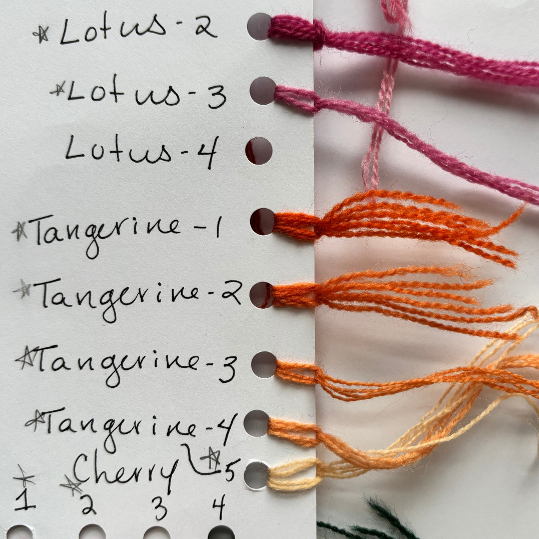 Organizing Your Yarn Stash